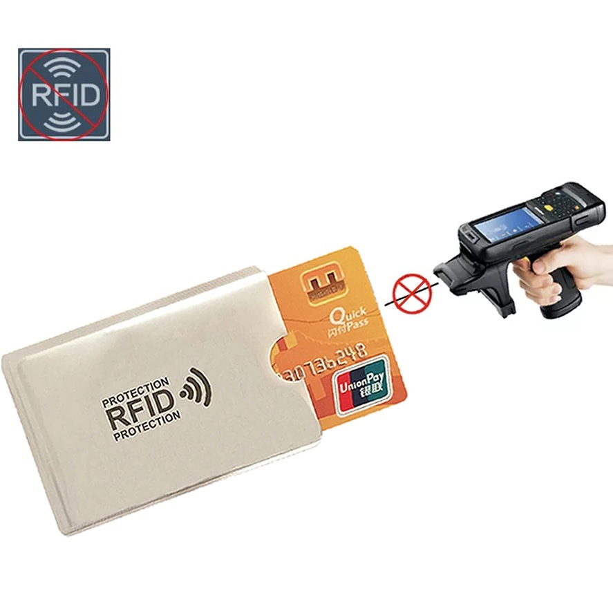 Étui de protection pour carte RFID Izmael - Noir