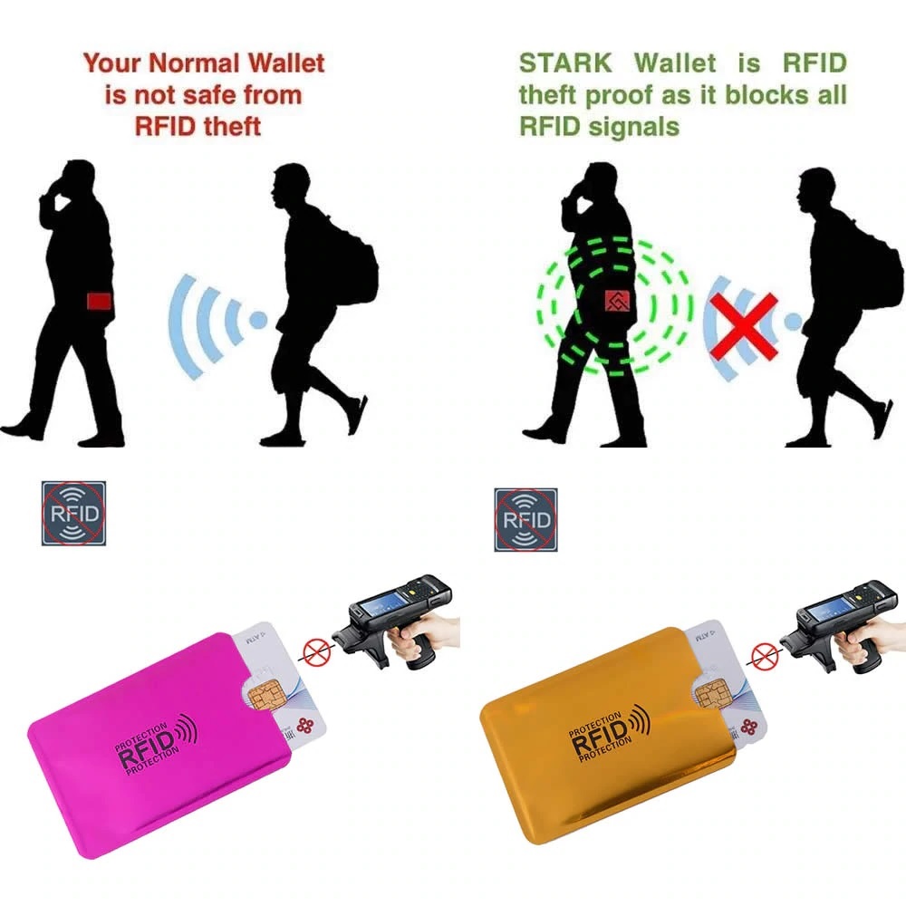 Étui de protection pour carte RFID Izmael - Noir